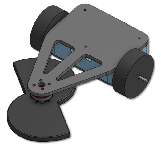Model image